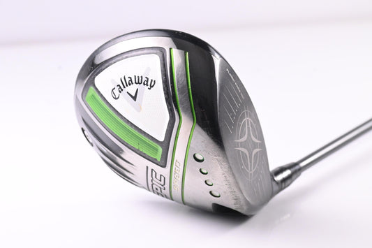 Callaway Epic Speed Driver / 10.5 Degree / Stiff Flex Hzrdus Smoke iM10 50 Shaft