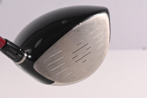 Left Hand Taylormade R9 460 Driver / 9.5 Degree / Stiff Flex Aldila Reax 60